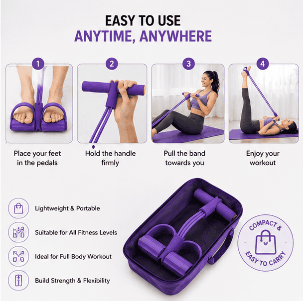 Multifunction Pedal Resistance Band Trainer